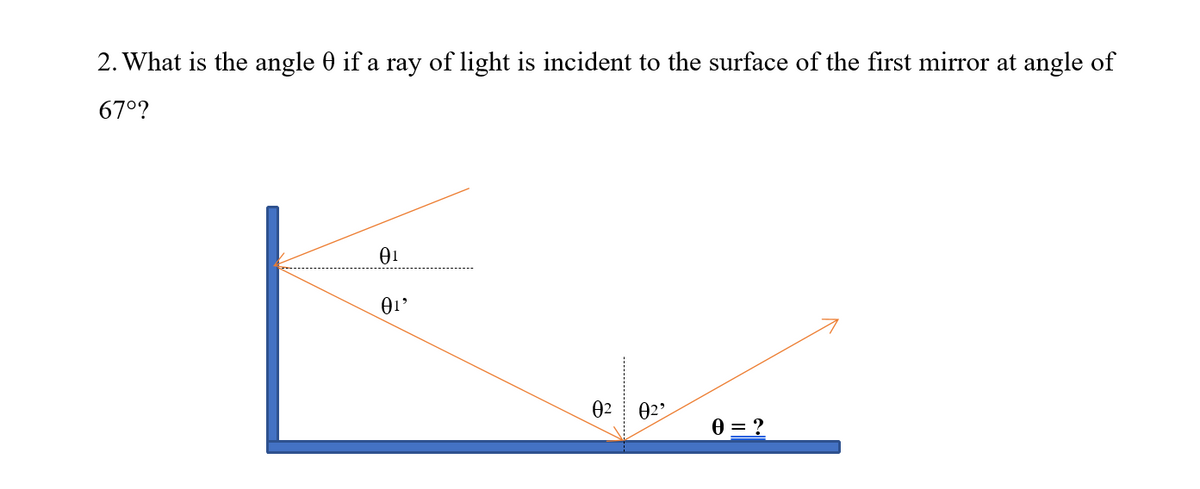 2. What is the angle 0 if a ray of light is incident to the surface of the first mirror at angle of
67°?
01
01'
02
92²
0 =