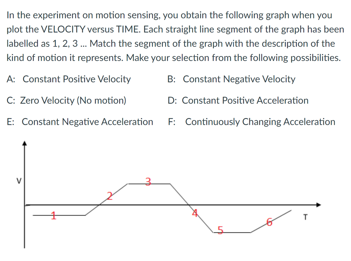 In the experiment on motion sensing, you obtain the following graph when you
plot the VELOCITY versus TIME. Each straight line segment of the graph has been
labelled as 1, 2, 3 ... Match the segment of the graph with the description of the
kind of motion it represents. Make your selection from the following possibilities.
A: Constant Positive Velocity
B: Constant Negative Velocity
C: Zero Velocity (No motion)
D: Constant Positive Acceleration
E: Constant Negative Acceleration
F: Continuously Changing Acceleration
V
