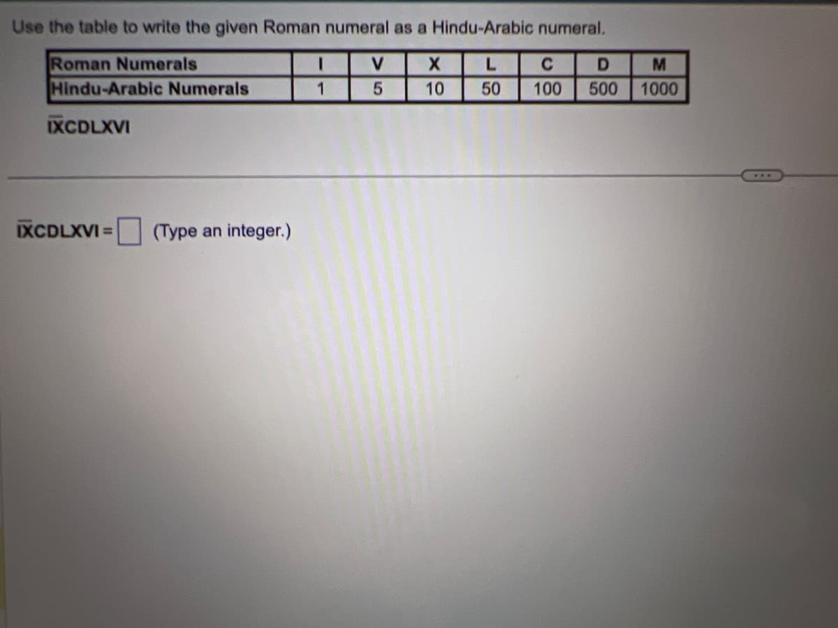 Use the table to write the given Roman numeral as a Hindu-Arabic numeral.
Roman Numerals
Hindu-Arabic Numerals
IXCDLXVI
IXCDLXVI = (Type an integer.)
I
1
V
5
X
10
L
50
C
100
D
500
M
1000
***