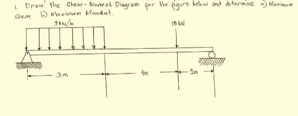 I Draw' the Chear- Mohe nt Diagram for the pigure below and determine
sleat ) Maximum Moment,
Meximun
18 kN
4m
2m
3m
