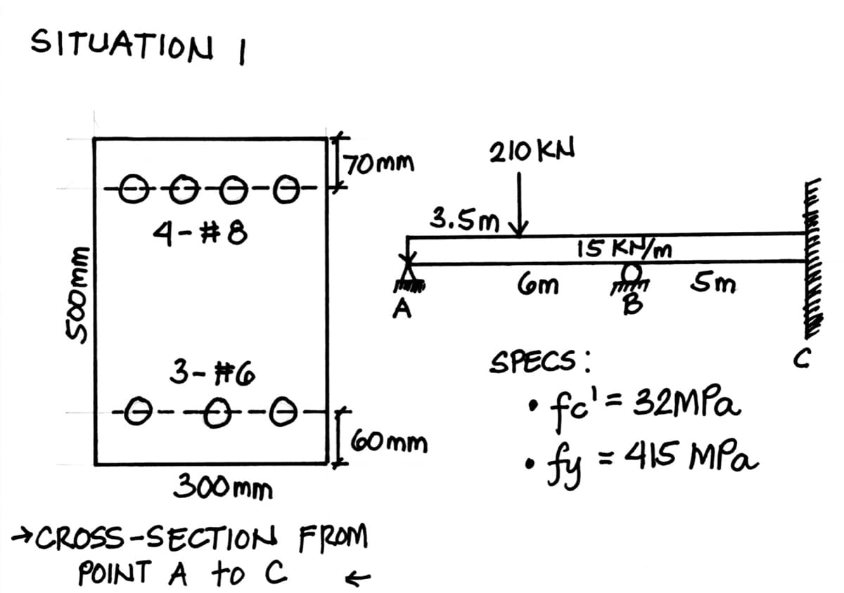 SITUATION I
210 KN
70mm
000-0
3.5m
4-#8
IS KN/M
Gm
營
5m
A
3- #6
SPECS :
• fc'= 32MPA
= 415 MPa
• fy
%3D
-0-O-0
60mm
300 mm
CROSS -SECTION FROM
POINT A to C
500mm
