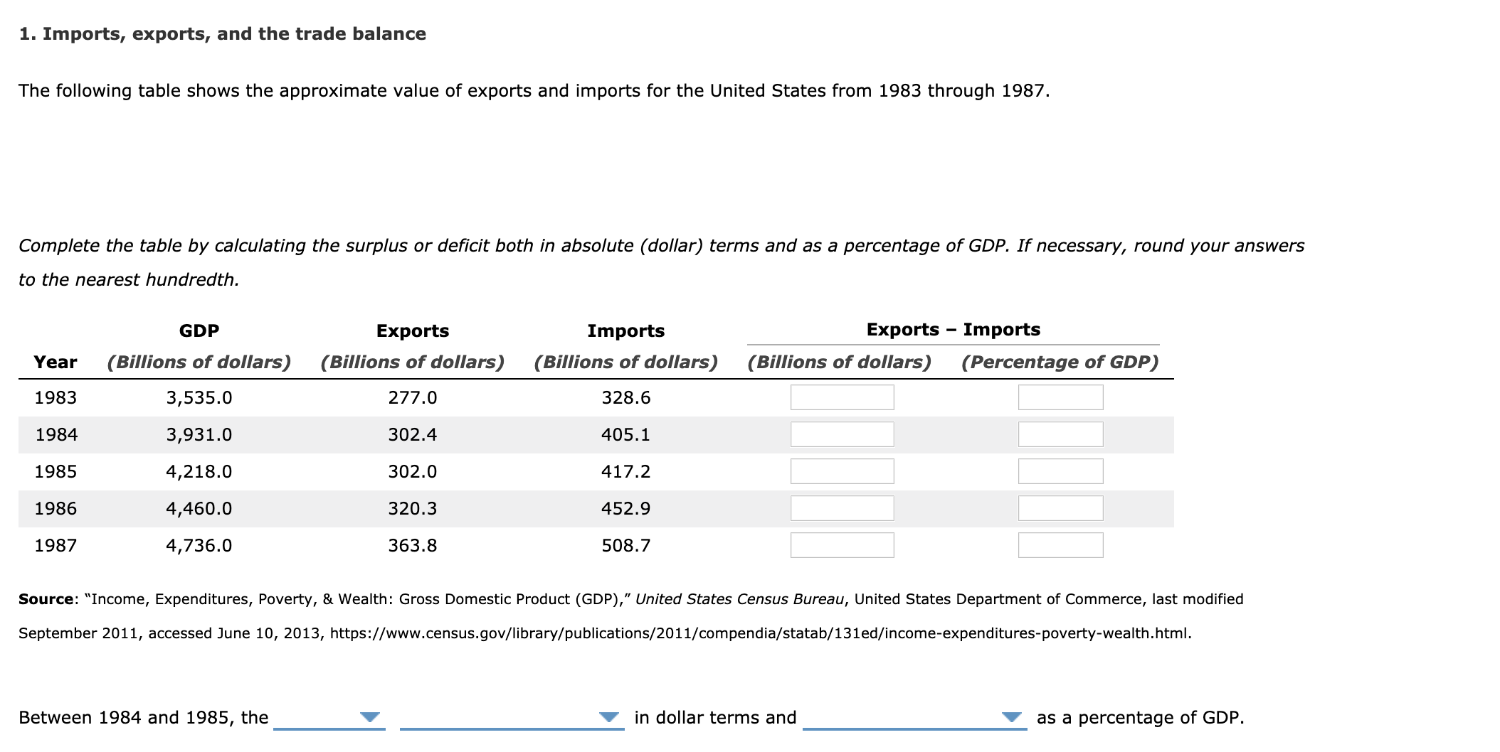 1. Imports, exports, and the trade balance
The following table shows the approximate value of exports and imports for the United States from 1983 through 1987.
Complete the table by calculating the surplus or deficit both in absolute (dollar) terms and as a percentage of GDP. If necessary, round your answers
to the nearest hundredth.
GDP
Exports
Imports
Exports - Imports
Year
(Billions of dollars)
(Billions of dollars)
(Billions of dollars)
(Billions of dollars)
(Percentage of GDP)
1983
3,535.0
277.0
328.6
1984
3,931.0
302.4
405.1
1985
4,218.0
302.0
417.2
1986
4,460.0
320.3
452.9
1987
4,736.0
363.8
508.7
Source: "Income, Expenditures, Poverty, & Wealth: Gross Domestic Product (GDP)," United States Census Bureau, United States Department of Commerce, last modified
September 2011, accessed June 10, 2013, https://www.census.gov/library/publications/2011/compendia/statab/131ed/income-expenditures-poverty-wealth.html.
Between 1984 and 1985, the
in dollar terms and
as a percentage of GDP.
