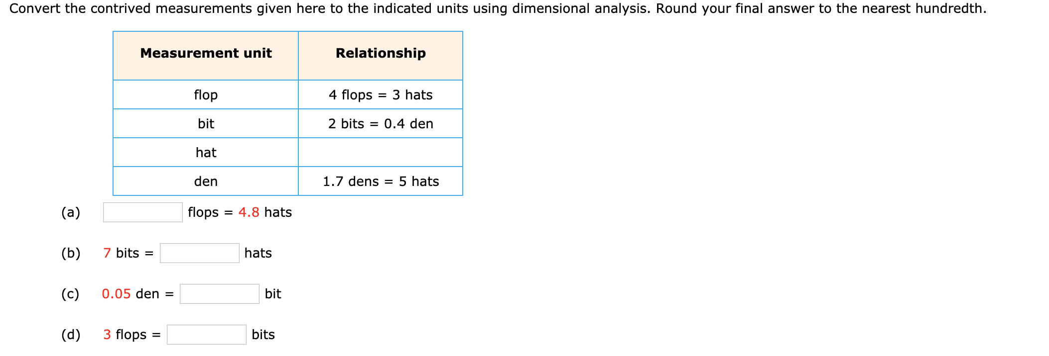 Convert the contrived measurements given here to the indicated units using dimensional analysis. Round your final answer to the nearest hundredth.
Measurement unit
Relationship
flop
4 flops
3 hats
bit
2 bits
0.4 den
I|
hat
den
1.7 dens =
5 hats
(a)
flops
= 4.8 hats
(b)
7 bits
hats
(c)
0.05 den =
bit
(d)
3 flops
bits
