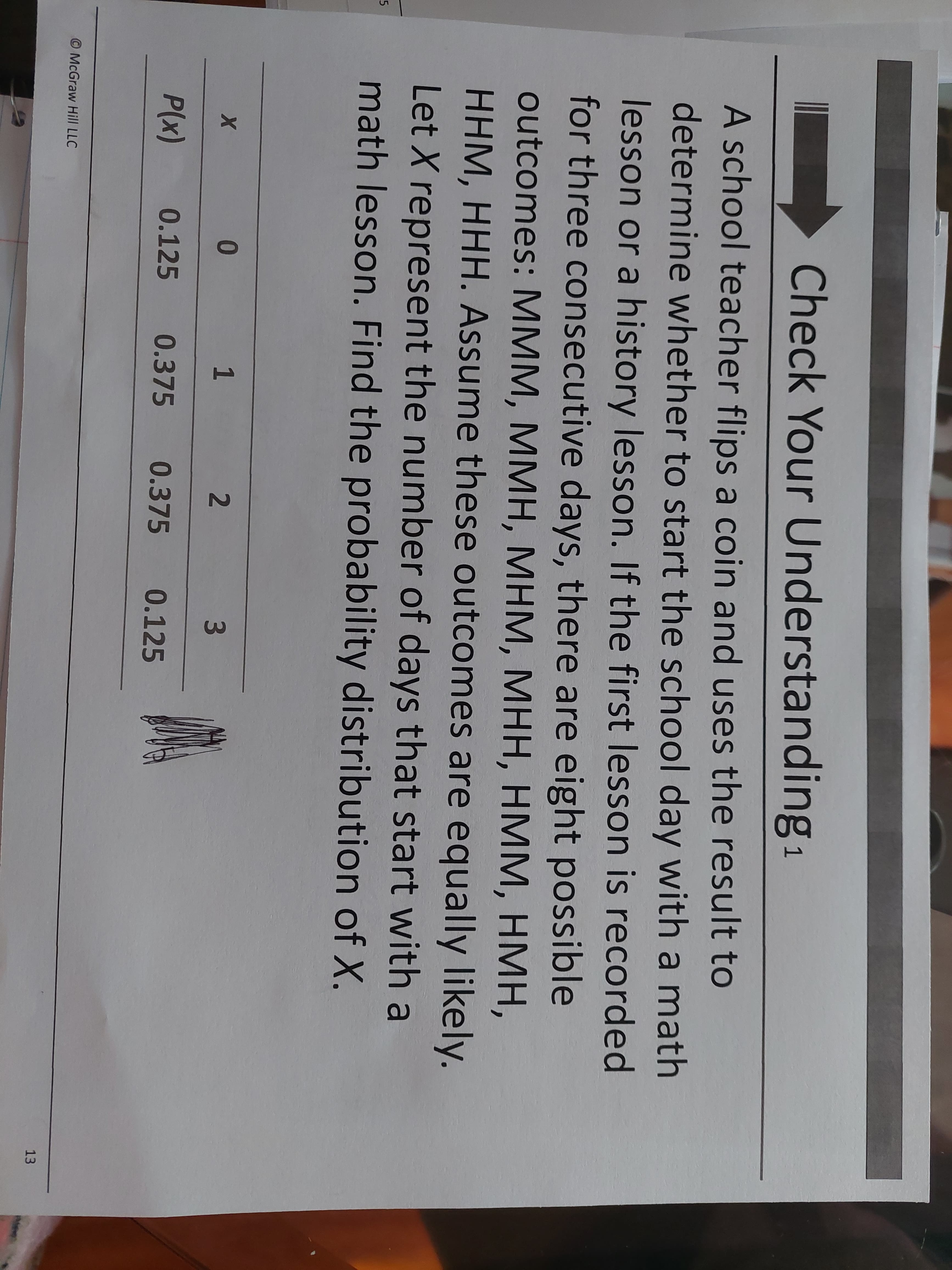 Check Your Understanding 1
A school teacher flips a coin and uses the result to
determine whether to start the school day with a math
lesson or a history lesson. If the first lesson is recorded
for three consecutive days, there are eight possible
outcomes: MMM, MMH, MHM, MHH, HMM, HMH,
HHM, HHH. Assume these outcomes are equally likely.
Let X represent the number of days that start with a
math lesson. Find the probability distribution of X.
1
P(x)
0.125
0.375 0.375 0.125
O McGraw Hill LLC
13
