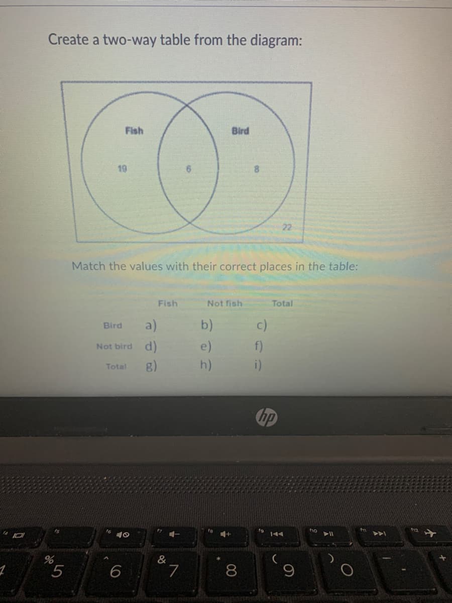 Create a two-way table from the diagram:
Fish
Bird
19
22
Match the values with their correct places in the table:
Fish
Not fish
Total
a)
b)
c)
Bird
Not bird d)
e)
f)
h)
i)
Total
hp
16
144
&
5
6
8
6.
