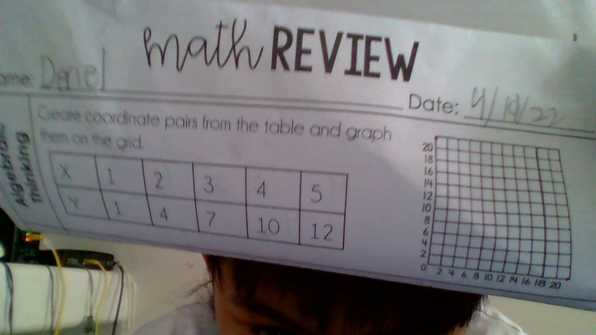 math REVIEW
Date: 2
Daniel
me:
Ceate coordinate pairs from the table and graph
them on the grid
20
18
16
14
12
10
2.
3.
4
4
7.
10
12
6.
14
24681O 12 M 16 18 20
Thinking
