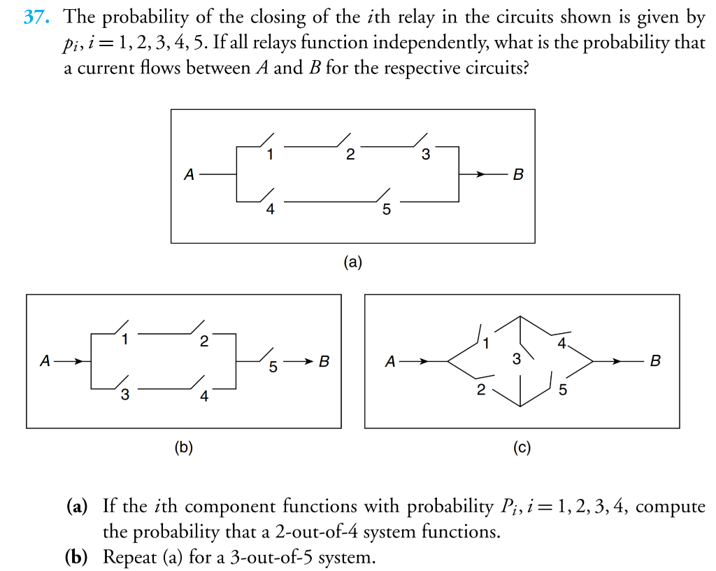 37. The probability of the closing of the ith relay in the circuits shown is given by
Pi, i=1, 2, 3, 4, 5. If all relays function independently, what is the probability that
a current flows between A and B for the respective circuits?
3
A
B
4
(а)
A
B
A
3
3
4
(b)
(с)
(a) If the ith component functions with probability P;, i=1,2, 3, 4, compute
the probability that a 2-out-of-4
(b) Repeat (a) for a 3-out-of-5 system.
system
functions.
LO
