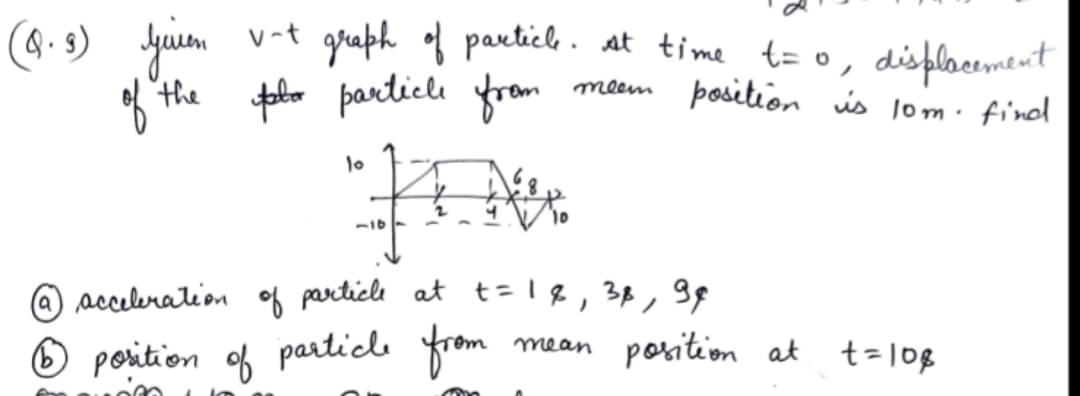 (@. 3) Jyism v-t graph of pautich . at time t= o, disfloaement
"the falo panticle from
position is 1om. find
meem
10
f particle at t = I & , 38, 9g
mean position at
@ acceleration
O porition of particle from
t = l0g
