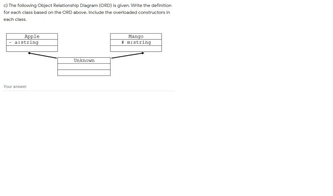 c) The following Object Relationship Diagram (ORD) is given. Write the definition
for each class based on the ORD above. Include the overloaded constructors in
each class.
Apple
- a:string
Mango
# m:string
Unknown
Your answer
