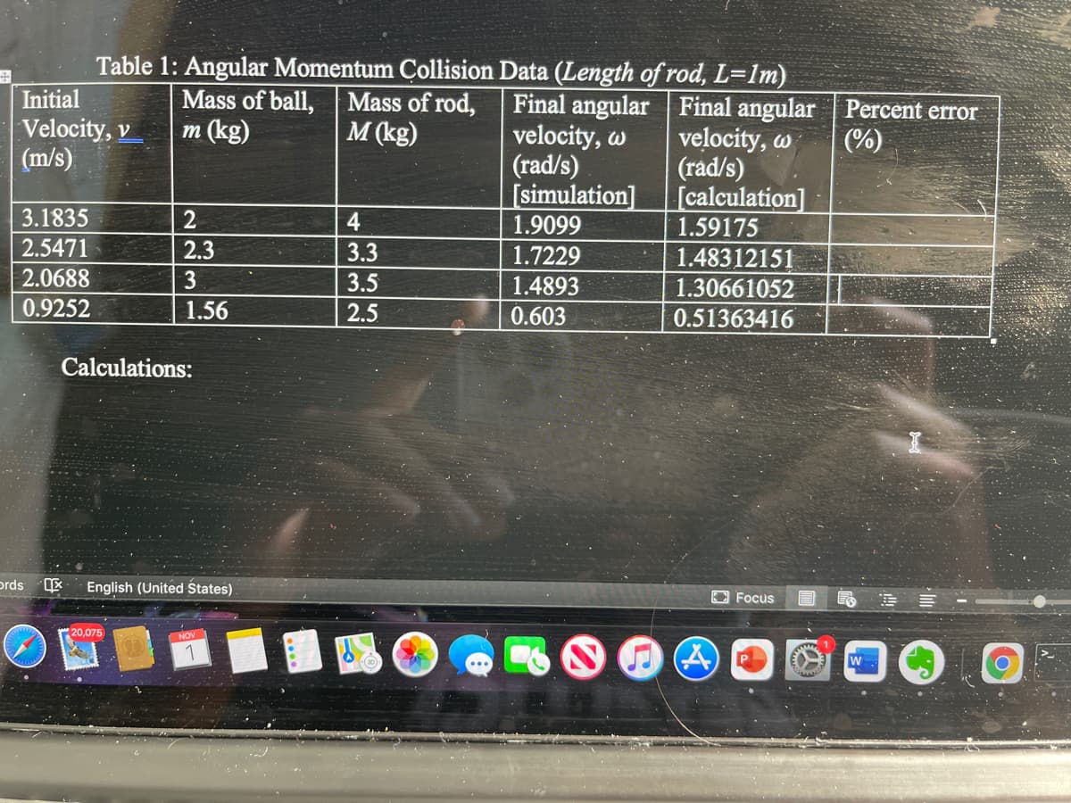 Table 1: Angular Momentum Collision Data (Length of rod, L=1m)
Mass of ball, Mass of rod,
m (kg)
Initial
Final angular Final angular | Percent error
velocity, w
(rad/s)
[calculation]
1.59175
1.48312151
1.30661052
Velocity, v
(m/s)
M (kg)
velocity, w
(rad/s)
[simulation]
1.9099
(%)
3.1835
4
2.5471
2.3
3.3
1.7229
1.4893
2.0688
3
3.5
0.9252
1.56
2.5
0.603
0.51363416
Calculations:
prds
English (United States)
Focus
20,075
NOV
