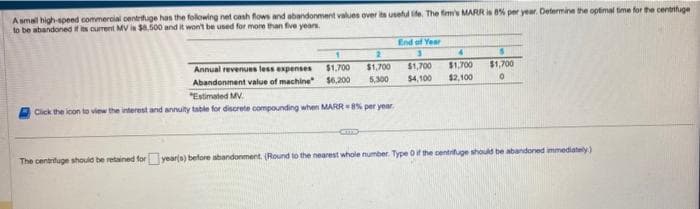 A small high-speed commercial centrifuge has the following net cash flows and abandonment values over its useful life. The firm's MARR is 8% per year. Determine the optimal time for the centrifuge
to be abandoned if its current MV is $8.500 and it won't be used for more than five years.
End of Year
3
$1,700 $1,700
$4,100
5,300
$1,700
Annual revenues less expenses
Abandonment value of machine" $6,200
"Estimated MV
Click the icon to view the interest and annuity table for discrete compounding when MARR 8% per year.
4
$1,700
$2,100
5
$1,700
0
CTC
The centrifuge should be retained for year(s) before abandonment. (Round to the nearest whole number. Type O if the centrifuge should be abandoned immediately)