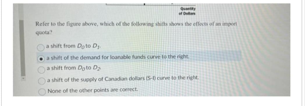 Quantity
of Dollars
Refer to the figure above, which of the following shifts shows the effects of an import
quota?
a shift from Do to D1.
a shift of the demand for loanable funds curve to the right.
a shift from Do to D₂
a shift of the supply of Canadian dollars (S-1) curve to the right.
None of the other points are correct.