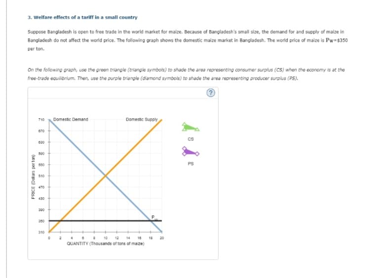 3. Welfare effects of a tariff in a small country
Suppose Bangladesh is open to free trade in the world market for maize. Because of Bangladesh's small size, the demand for and supply of maize in
Bangladesh do not affect the world price. The following graph shows the domestic maize market in Bangladesh. The world price of maize is Pw=$350
per ton.
On the following graph, use the green triangle (triangle symbols) to shade the area representing consumer surplus (CS) when the economy is at the
free-trade equilibrium. Then, use the purple triangle (diamond symbols) to shade the area representing producer surplus (PS).
PRICE (Dollars per ton)
710
670
630
500
550
510
470
430
300
350
310
Domestic Demand
10
Domestic Supply
10
QUANTITY (Thousands of tons of maize)
18 20
8
PS