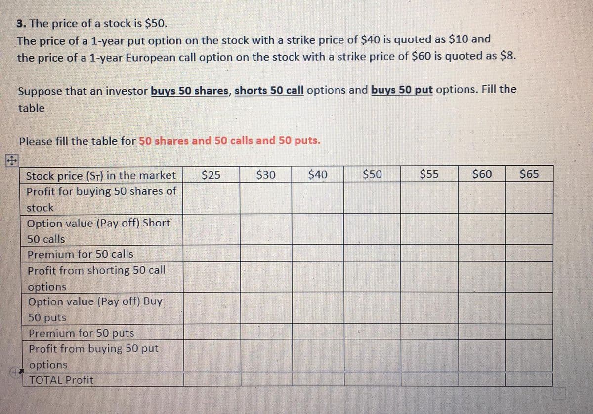 3. The price of a stock is $50.
The price of a 1-year put option on the stock with a strike price of $40 is quoted as $10 and
the price of a 1-year European call option on the stock with a strike price of $60 is quoted as $8.
Suppose that an investor buys 50 shares, shorts 50 call options and buys 50 put options. Fill the
table
Please fill the table for 50 shares and 50 calls and 50 puts.
田
Stock price (ST) in the market
Profit for buying 50 shares of
$25
$30
$40
$50
$55
$60
$65
stock
Option value (Pay off) Short
50 calls
Premium for 50 calls
Profit from shorting 50 call
options
Option value (Pay off) Buy
50 puts
Premium for 50 puts
Profit from buying 50 put
options
TOTAL Profit
