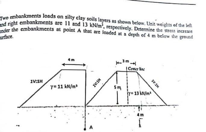 and right embankments are 11 and 13 kN/m', respectively. Determine the stress increase
Two embankments loads on silty clay soils layers as shown below. Unit weights of the left
der the embankments at point A that are loaded at a depth of 4 m below the ground
urface.
-3m
!Center fine
1V:1H
Y= 11 kN/m
5m
y= 13 N/m
1V:1H
HIAI
