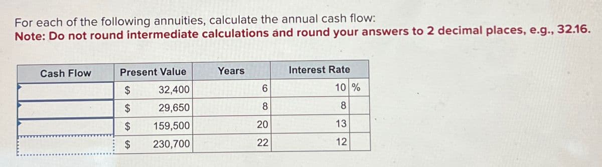 For each of the following annuities, calculate the annual cash flow:
Note: Do not round intermediate calculations and round your answers to 2 decimal places, e.g., 32.16.
Cash Flow
Present Value
Years
Interest Rate
$
32,400
6
10 %
29,650
8
8
$
159,500
EA
$
230,700
22
20
13
22
12