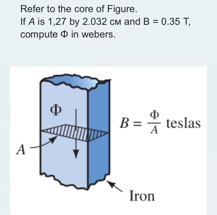 Refer to the core of Figure.
If A is 1,27 by 2.032 CM and B = 0.35 T,
compute in webers.
A
Φ
B =
Φ
Iron
teslas