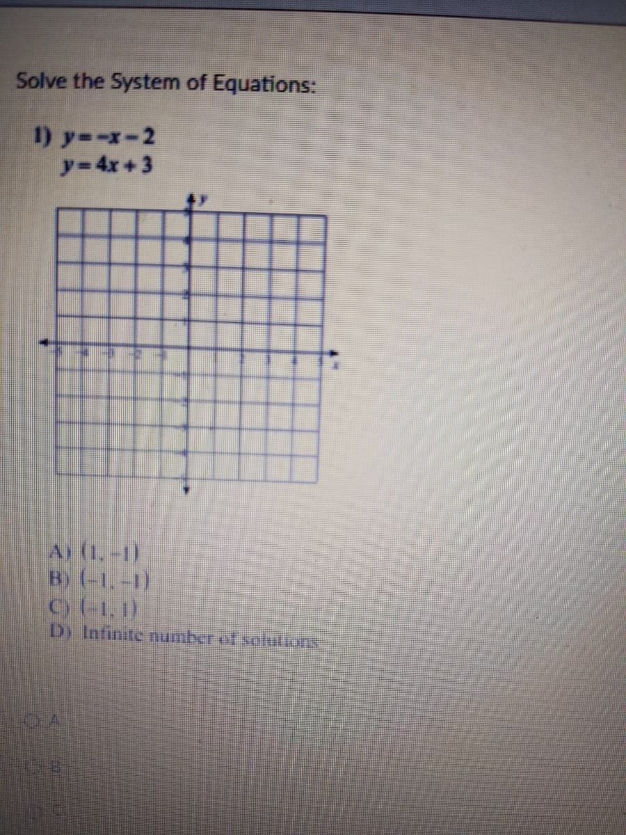 Solve the System of Equations:
1) y=-x-2
y-4x+3
A) (1,-1)
B) (-1.-1)
C) (-1, 1)
D) Infinite number of solutions
