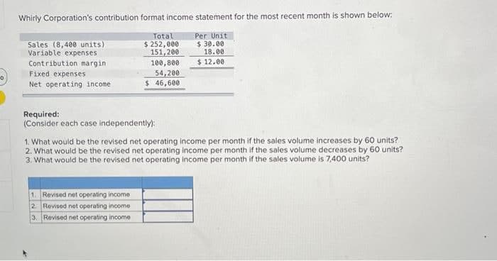 0
Whirly Corporation's contribution format income statement for the most recent month is shown below;
Per Unit
$ 30.00
18.00
$12.00
Sales (8,400 units)
Variable expenses
Contribution margin
Fixed expenses
Net operating income
Total
$ 252,000
151,200
100,800
54,200
$ 46,600
Required:
(Consider each case independently):
1. Revised net operating income
2 Revised net operating income
3. Revised net operating income
1. What would be the revised net operating income per month if the sales volume increases by 60 units?
2. What would be the revised net operating income per month if the sales volume decreases by 60 units?
3. What would be the revised net operating income per month if the sales volume is 7,400 units?