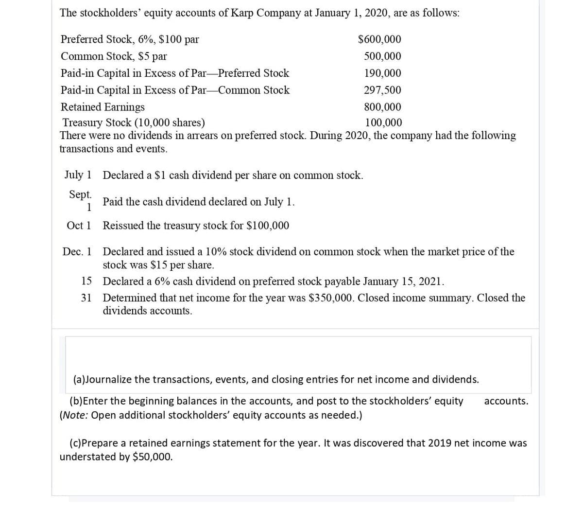 The stockholders' equity accounts of Karp Company at January 1, 2020, are as follows:
Preferred Stock, 6%, $100 par
$600,000
Common Stock, $5 par
500,000
Paid-in Capital in Excess of Par-Preferred Stock
190,000
Paid-in Capital in Excess of Par-Common Stock
297,500
Retained Earnings
800,000
Treasury Stock (10,000 shares)
100,000
There were no dividends in arrears on preferred stock. During 2020, the company had the following
transactions and events.
July 1 Declared a $1 cash dividend per share on common stock.
Sept.
Paid the cash dividend declared on July 1.
1
Oct 1
Reissued the treasury stock for $100,000
Dec. 1
Declared and issued a 10% stock dividend on common stock when the market price of the
stock was $15 per share.
15
31
Declared a 6% cash dividend on preferred stock payable January 15, 2021.
Determined that net income for the year was $350,000. Closed income summary. Closed the
dividends accounts.
(a) Journalize the transactions, events, and closing entries for net income and dividends.
(b) Enter the beginning balances in the accounts, and post to the stockholders' equity accounts.
(Note: Open additional stockholders' equity accounts as needed.)
(c)Prepare a retained earnings statement for the year. It was discovered that 2019 net income was
understated by $50,000.