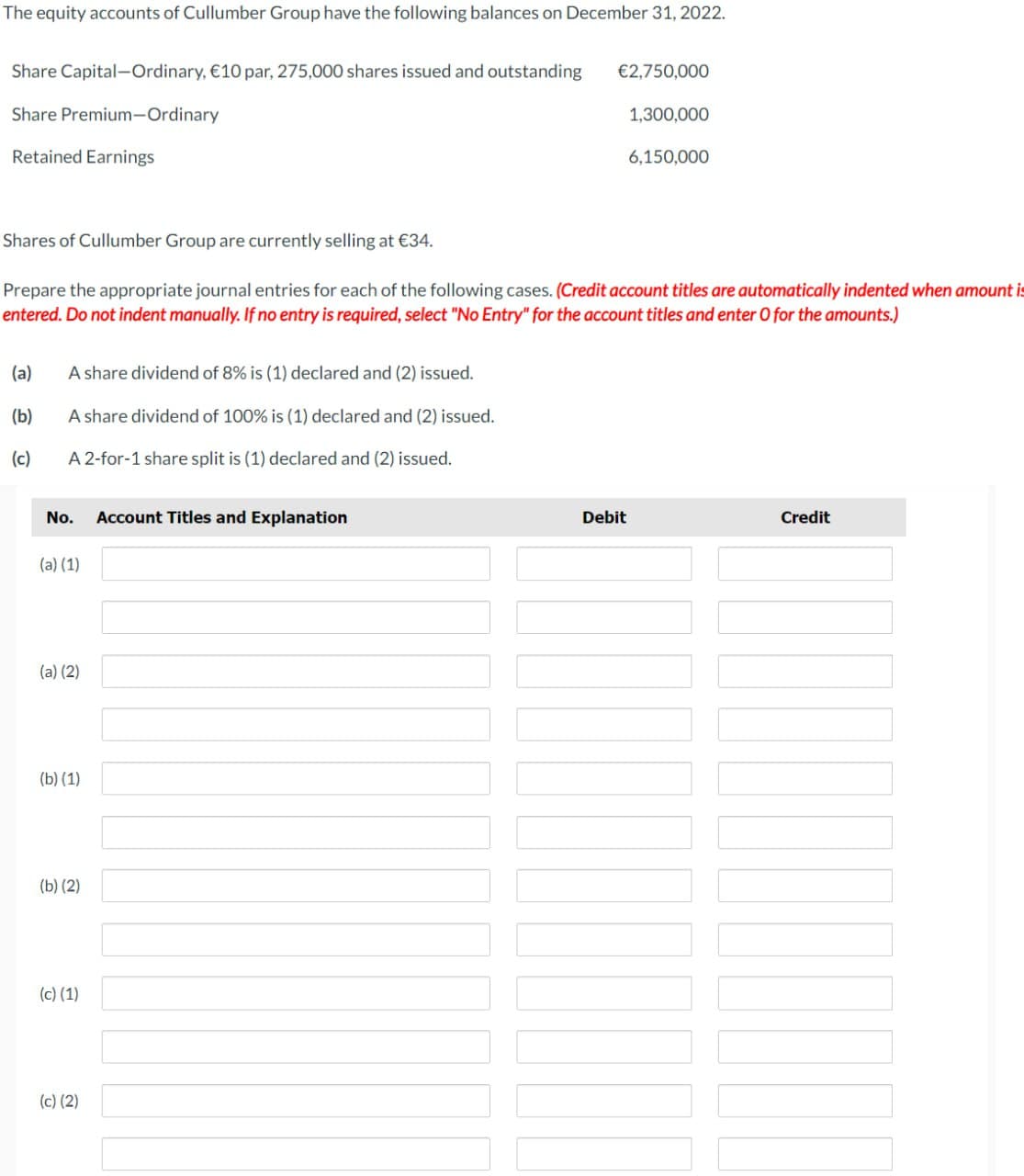 The equity accounts of Cullumber Group have the following balances on December 31, 2022.
Share Capital-Ordinary, €10 par, 275,000 shares issued and outstanding
Share Premium-Ordinary
Retained Earnings
(a)
(b)
(c)
A share dividend of 8% is (1) declared and (2) issued.
A share dividend of 100% is (1) declared and (2) issued.
A 2-for-1 share split is (1) declared and (2) issued.
Shares of Cullumber Group are currently selling at €34.
Prepare the appropriate journal entries for each of the following cases. (Credit account titles are automatically indented when amount is
entered. Do not indent manually. If no entry is required, select "No Entry" for the account titles and enter O for the amounts.)
No. Account Titles and Explanation
(a) (1)
(a) (2)
(b) (1)
(b) (2)
(c) (1)
€2,750,000
(c) (2)
1,300,000
Debit
6,150,000
Credit