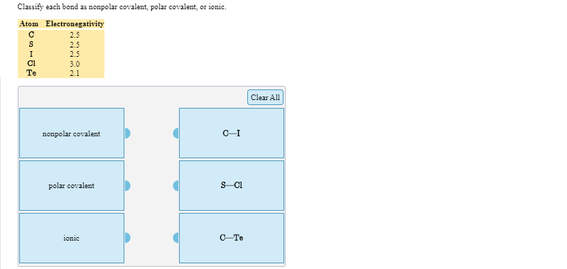 Classify each bond as nonpolar covalent, polar covalent, or ionic.
Atom Electronegativity
2.5
2.5
I
2.5
Cl
3.0
Te
2.1
Clear All
nonpolar covalent
polar covalent
S-CI
ionic
C-Te
