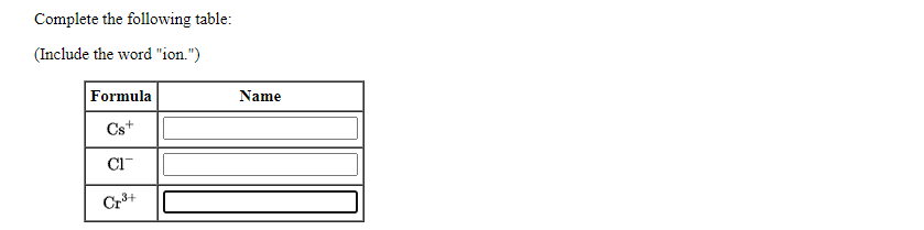 Complete the following table:
(Include the word "ion.")
Formula
Name
Cs+
C-
Cr*+
