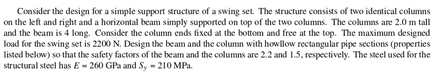 Consider the design for a simple support structure of a swing set. The structure consists of two identical columns
on the left and right and a horizontal beam simply supported on top of the two columns. The columns are 2.0 m tall
and the beam is 4 long. Consider the column ends fixed at the bottom and free at the top. The maximum designed
load for the swing set is 2200 N. Design the beam and the column with howllow rectangular pipe sections (properties
listed below) so that the safety factors of the beam and the columns are 2.2 and 1.5, respectively. The steel used for the
structural steel has E = 260 GPa and Sy = 210 MPa.