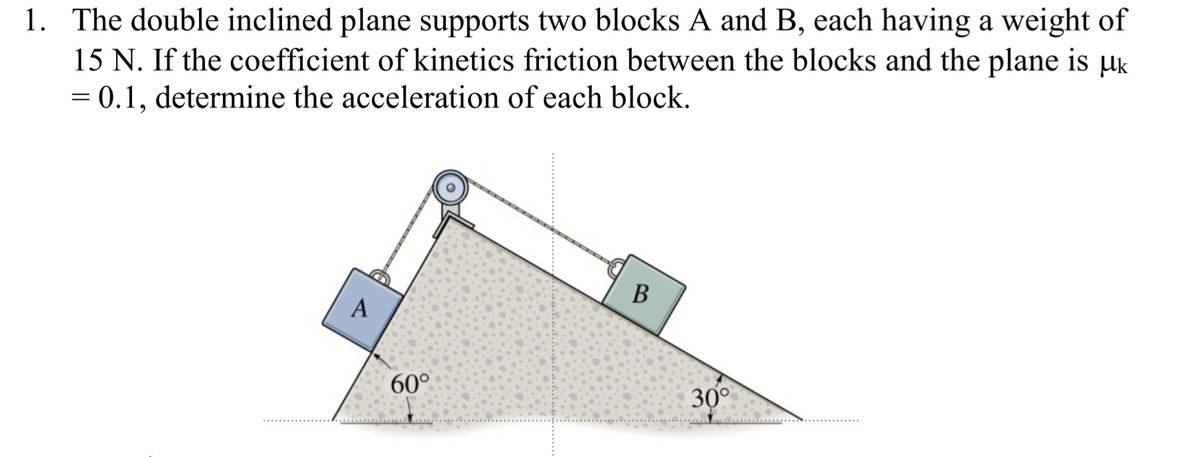 1. The double inclined plane supports two blocks A and B, each having a weight of
15 N. If the coefficient of kinetics friction between the blocks and the plane is µk
= 0.1, determine the acceleration of each block.
B
A
60°
30°
