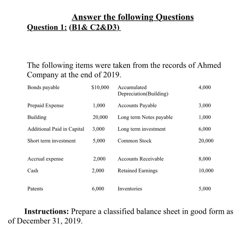 Answer the following Questions
Question 1: (B1& C2&D3)
The following items were taken from the records of Ahmed
Company at the end of 2019.
Bonds payable
$10,000
Accumulated
4,000
Depreciation (Building)
Prepaid Expense
1,000
Accounts Payable
3,000
Building
20,000
Long term Notes payable
1,000
Additional Paid in Capital 3,000
Long term investment
6,000
Short term investment
5,000
Common Stock
20,000
Accrual expense
2,000
Accounts Receivable
8,000
Cash
2,000
Retained Earnings
10,000
Patents
6,000
Inventories
5,000
Instructions: Prepare a classified balance sheet in good form as
of December 31, 2019.