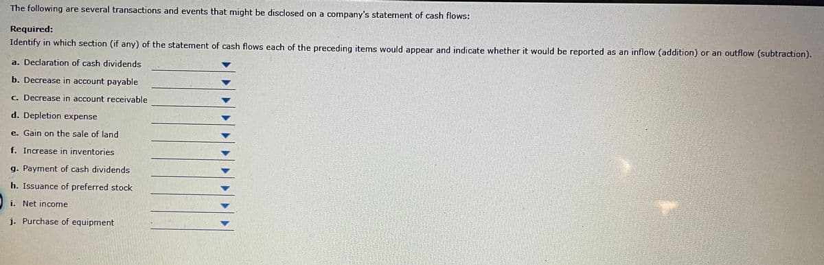 The following are several transactions and events that might be disclosed on a company's statement of cash flows:
Required:
Identify in which section (if any) of the statement of cash flows each of the preceding items would appear and indicate whether it would be reported as an inflow (addition) or an outflow (subtraction).
a. Declaration of cash dividends
b. Decrease in account payable
c. Decrease in account receivable
d. Depletion expense
e. Gain on the sale of land
f. Increase in inventories
g. Payment of cash dividends
h. Issuance of preferred stock
i. Net income
j. Purchase of equipment
