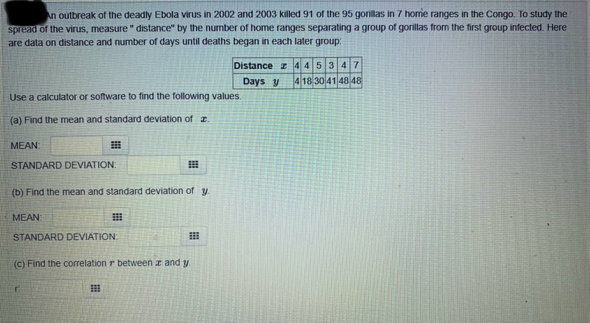 An outbreak of the deadly Ebola virus in 2002 and 2003 killed 91 of the 95 gorillas in 7 home ranges in the Congo. To study the
spread of the virus, measure " distance" by the number of home ranges separating a group of gorillas from the first group infected. Here
are data on distance and number of days until deaths began in each later group:
Use a calculator or software to find the following values.
(a) Find the mean and standard deviation of .
MEAN:
STANDARD DEVIATION:
(b) Find the mean and standard deviation of y.
MEAN:
STANDARD DEVIATION:
(c) Find the correlation between and y
r
Distance
Days y
E
445 347
418 304148 48