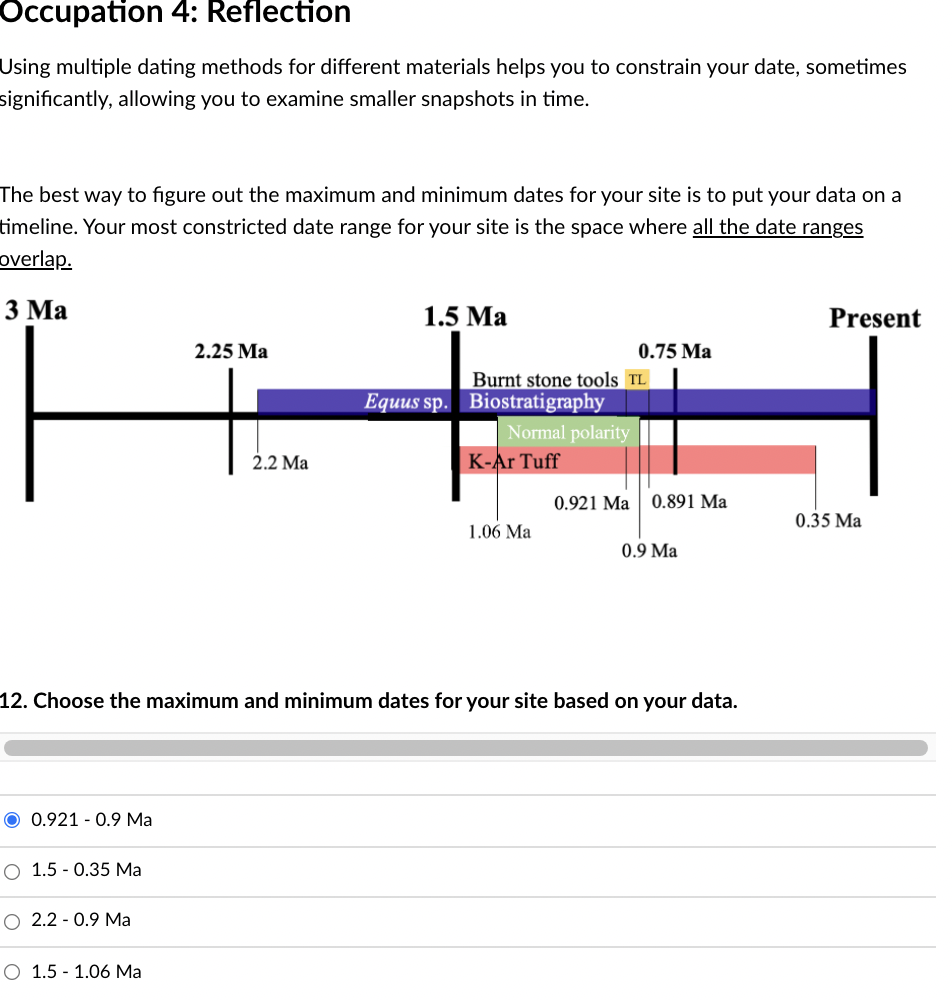 Occupation 4: Reflection
Using multiple dating methods for different materials helps you to constrain your date, sometimes
significantly, allowing you to examine smaller snapshots in time.
The best way to figure out the maximum and minimum dates for your site is to put your data on a
timeline. Your most constricted date range for your site is the space where all the date ranges
overlap.
3 Ма
1.5 Ma
Present
2.25 Ma
0.75 Ma
Burnt stone tools TL
Equus sp. Biostratigraphy
Normal polarity
K-Ar Tuff
2.2 Ma
0.921 Ma| 0.891 Ma
0.35 Ma
1.06 Ma
0.9 Ma
12. Choose the maximum and minimum dates for your site based on your data.
O 0.921 - 0.9 Ma
O 1.5 - 0.35 Ma
O 2.2 - 0.9 Ma
O 1.5 - 1.06 Ma

