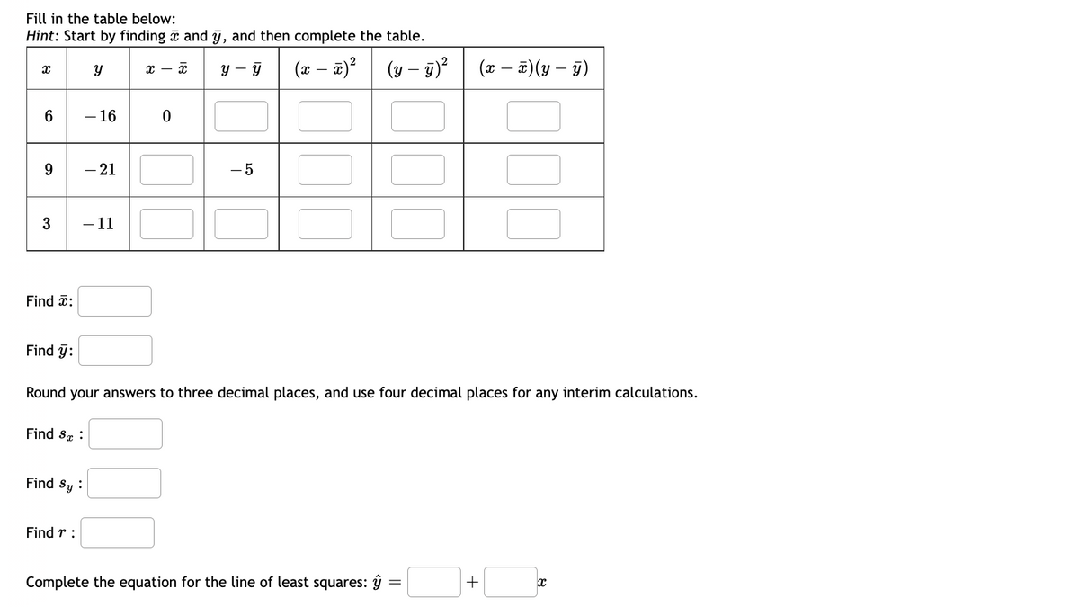 Fill in the table below:
Hint: Start by finding and y, and then complete the table.
X
6
9
3
Find :
Find y:
Find S
Y
Find r:
- 16
- 21
Find Sy:
- 11
x - x
0
Y - ÿ
- 5
(x − x)²
Round your answers to three decimal places, and use four decimal places for any interim calculations.
(y – ÿ)²
00
000
Complete the equation for the line of least squares: y
(x − x)(y- y)
+
x