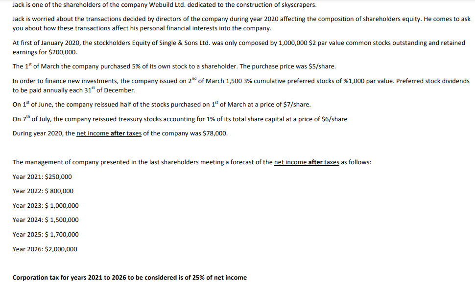 Jack is one of the shareholders of the company Webuild Ltd. dedicated to the construction of skyscrapers.
Jack is worried about the transactions decided by directors of the company during year 2020 affecting the composition of shareholders equity. He comes to ask
you about how these transactions affect his personal financial interests into the company.
At first of January 2020, the stockholders Equity of Single & Sons Ltd. was only composed by 1,000,000 $2 par value common stocks outstanding and retained
earnings for $200,000.
The 1* of March the company purchased 5% of its own stock to a shareholder. The purchase price was $5/share.
In order to finance new investments, the company issued on 2nd of March 1,500 3% cumulative preferred stocks of %1,000 par value. Preferred stock dividends
to be paid annually each 31" of December.
On 1* of June, the company reissued half of the stocks purchased on 1" of March at a price of $7/share.
On 7th of July, the company reissued treasury stocks accounting for 1% of its total share capital at a price of $6/share
During year 2020, the net income after taxes of the company was $78,000.
The management of company presented in the last shareholders meeting a forecast of the net income after taxes as follows:
Year 2021: $250,000
Year 2022: $ 800,000
Year 2023: $ 1,000,000
Year 2024: $ 1,500,000
Year 2025: $ 1,700,000
Year 2026: $2,000,000
Corporation tax for years 2021 to 2026 to be considered is of 25% of net income
