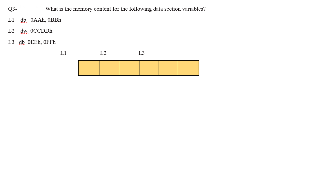 Q3-
What is the memory content for the following data section variables?
L1 db OAAh, 0BBH
L2 dw OCCDDH
L3 db 0EEh, OFFH
L1
L2
L3
