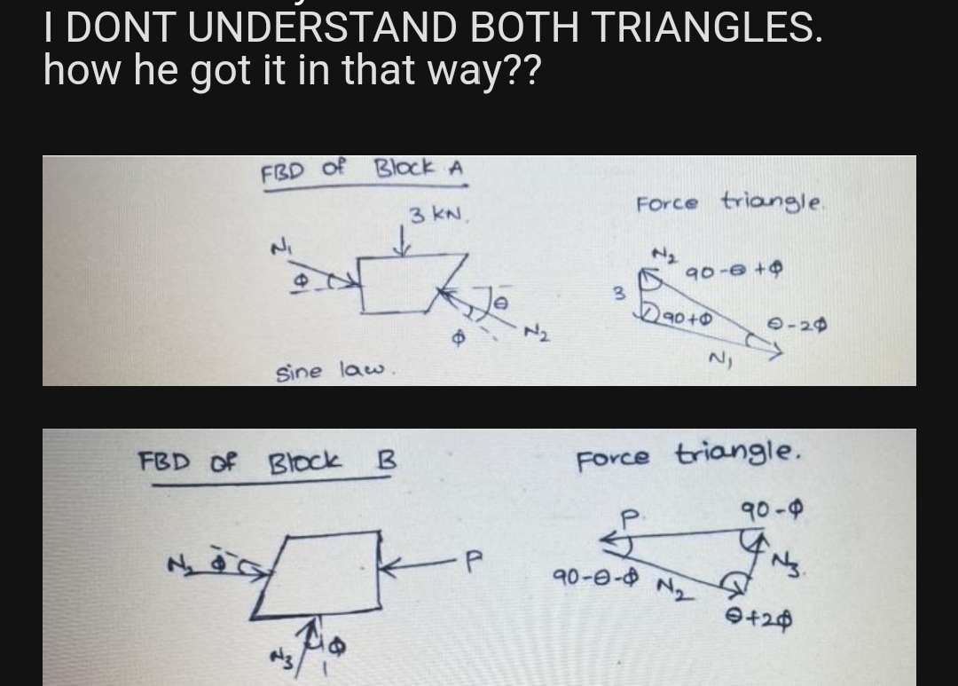 I DONT UNDERSTAND BOTH TRIANGLES.
how he got it in that way??
FBD of Block A
3 KN.
Force triangle.
N₁
N₂
90-6+0
3 Dao+o €-20
Sine law.
FBD of Block B
№₂ Pic
Ke
Force triangle.
१०- ५
P
GN₂.
90-0-0
9+20
N₂
D