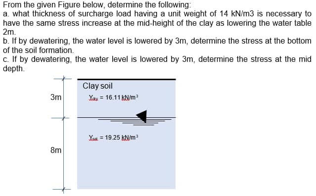 From the given Figure below, determine the following:
a. what thickness of surcharge load having a unit weight of 14 kN/m3 is necessary to
have the same stress increase at the mid-height of the clay as lowering the water table
2m.
b. If by dewatering, the water level is lowered by 3m, determine the stress at the bottom
of the soil formation.
c. If by dewatering, the water level is lowered by 3m, determine the stress at the mid
depth.
3m
8m
Clay soil
Ydx = 16.11 kN/m3
Yox = 19.25 kN/m³