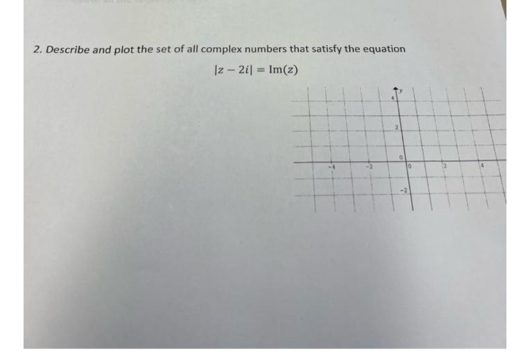 2. Describe and plot the set of all complex numbers that satisfy the equation
Iz – 2i| = Im(z)
%3D
lo
-2
