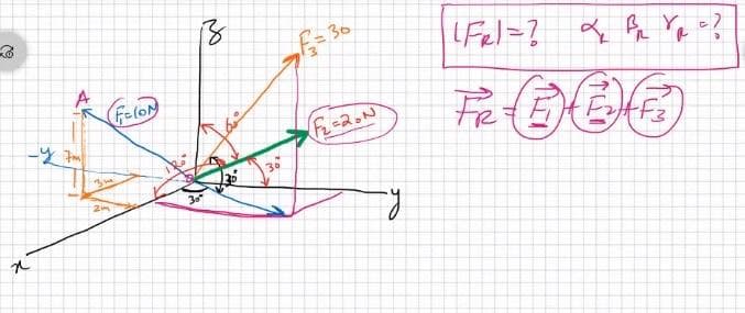 E= 30
LFel=?
A
FeloN
30
