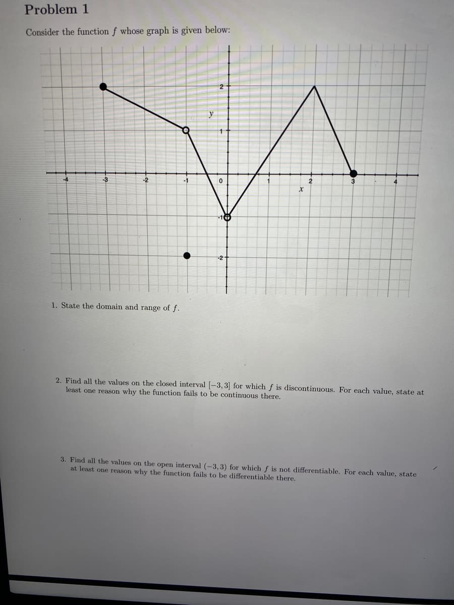 Problem 1
Consider the function f whose graph is given below:
2
y
3
2.
-2
1. State the domain and range of f.
2. Find all the values on the closed interval [-3, 3] for which ƒ is discontinuous. For each value, state at
least one reason why the function fails to be continuous there.
3. Find all the values on the open interval (-3,3) for which f is not differentiable. For each value, state
at least one reason why the function fails to be differentiable there.
