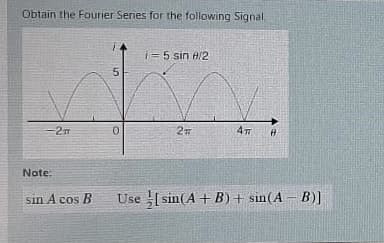 Obtain the Fourier Senes for the following Signal
i= 5 sin e/2
-2m
0.
2
Note:
Use [ sin(A + B)+ sin(A – B)]
sin A cos B
