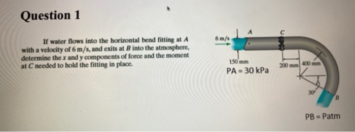 Question 1
If water flows into the horizontal bend fitting at A
with a velocity of 6 m/s, and exits at B into the atmosphere,
determine the x and y components of force and the moment
at C needed to hold the fitting in place.
6 m/s
150 mm
PA= 30 kPa
200 mm 400 mm
PB = Patm