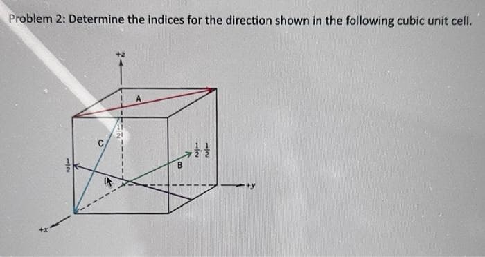 Problem 2: Determine the indices for the direction shown in the following cubic unit cell.
112
H
B
7/2
112
+y