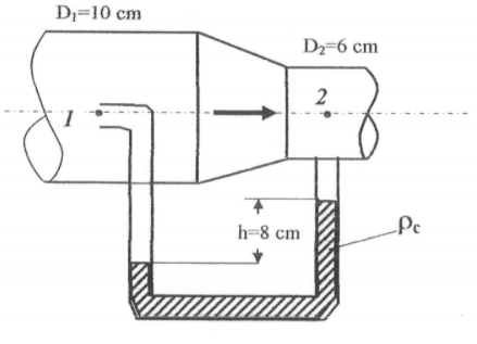 D=10 cm
D2=6 cm
2
Pc
h=8 cm
