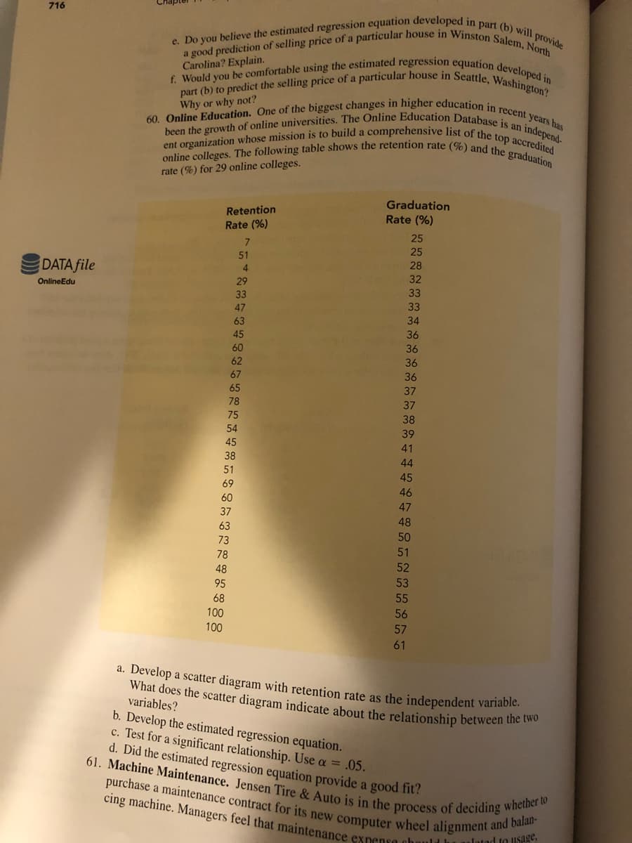 716
DATA file
Online Edu
Carolina? Explain.
e. Do you believe the estimated regression equation developed in part (b) will provide
a good prediction of selling price of a particular house in Winston Salem, North
f. Would you be comfortable using the estimated regression equation developed in
60. Online Education. One of the biggest changes in higher education in recent years has
part (b) to predict the selling price of a particular house in Seattle, Washington?
been the growth of online universities. The Online Education Database is an independ-
ent organization whose mission is to build a comprehensive list of the top accredited
online colleges. The following table shows the retention rate (%) and the graduation
Why or why not?
rate (%) for 29 online colleges.
Retention
Rate (%)
63
73
78
48
95
68
100
100
51
29
33
47
54
45
7
4
63
45
60
62
67
65
78
75
38
51
69
60
37
Graduation
Rate (%)
33
33
34
25
25
28
32
36
36
36
36
37
37
38
39
41
44
45
46
47
48
50
51
52
53
55
56
57
61
a. Develop a scatter diagram with retention rate as the independent variable.
What does the scatter diagram indicate about the relationship between the two
variables?
b. Develop the estimated regression equation.
c. Test for a significant relationship. Use a = .05.
d. Did the estimated regression equation provide a good fit?
61. Machine Maintenance. Jensen Tire & Auto is in the process of deciding whether to
purchase a maintenance contract for its new computer wheel alignment and balan-
cing machine. Managers feel that maintenance expenso chould alated to usage.