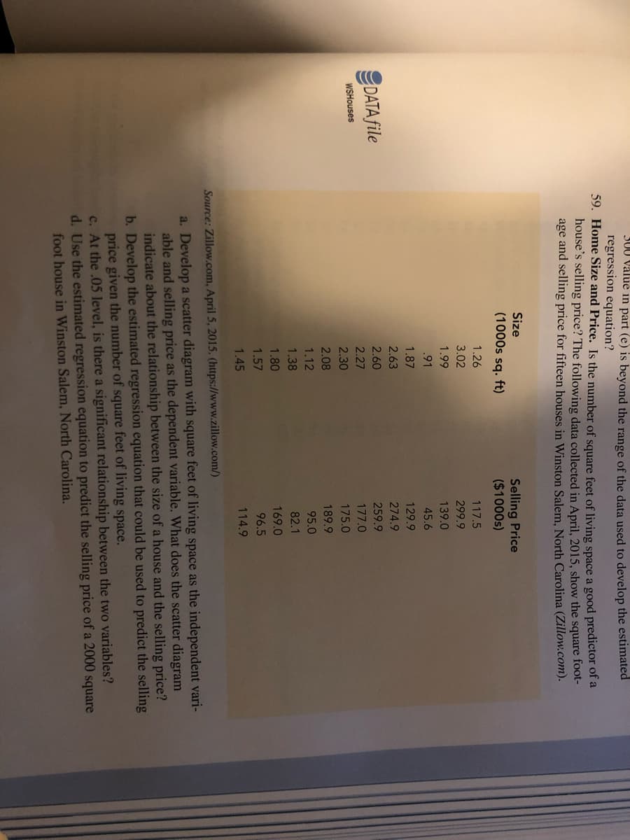 DATA file
WSHouses
300 Value in part (e) is beyond the range of the data used to develop the estimated
regression equation?
59. Home Size and Price. Is the number of square feet of living space a good predictor of a
house's selling price? The following data collected in April, 2015, show the square foot-
age and selling price for fifteen houses in Winston Salem, North Carolina (Zillow.com).
Size
(1000s sq. ft)
1.26
3.02
1.99
.91
1.87
2.63
2.60
2.27
2.30
2.08
1.12
1.38
1.80
1.57
1.45
Selling Price
($1000s)
117.5
299.9
139.0
45.6
129.9
274.9
259.9
177.0
175.0
189.9
95.0
82.1
169.0
96.5
114.9
Source: Zillow.com, April 5, 2015. (https://www.zillow.com/)
a. Develop a scatter diagram with square feet of living space as the independent vari-
able and selling price as the dependent variable. What does the scatter diagram
indicate about the relationship between the size of a house and the selling price?
b. Develop the estimated regression equation that could be used to predict the selling
price given the number of square feet of living space.
c. At the .05 level, is there a significant relationship between the two variables?
d. Use the estimated regression equation to predict the selling price of a 2000 square
foot house in Winston Salem, North Carolina.