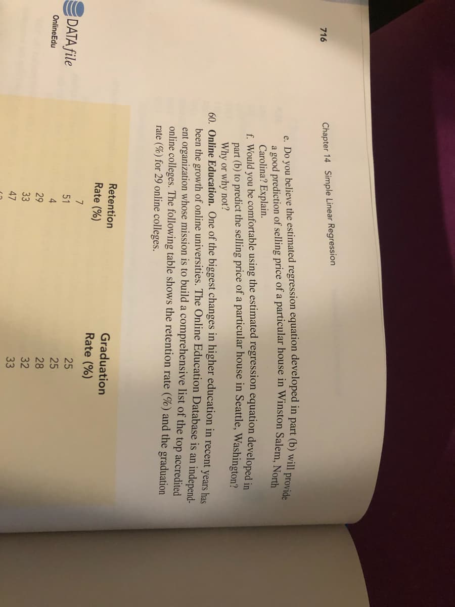 716
DATA file
Online Edu
Chapter 14 Simple Linear Regression
e. Do you believe the estimated regression equation developed in part (b) will provide
a good prediction of selling price of a particular house in Winston Salem, North
Carolina? Explain.
f. Would you be comfortable using the estimated regression equation developed in
part (b) to predict the selling price of a particular house in Seattle, Washington?
Why or why not?
60. Online Education. One of the biggest changes in higher education in recent years has
been the growth of online universities. The Online Education Database is an independ-
ent organization whose mission is to build a comprehensive list of the top accredited
online colleges. The following table shows the retention rate (%) and the graduation
rate (%) for 29 online colleges.
Retention
Rate (%)
7
51
4
29
33
47
Graduation
Rate (%)
25
25
28
32
33