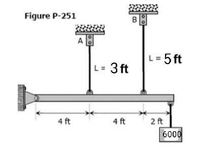 Figure P-251
B
L= 5 ft
L= 3 ft
4 ft
2 ft
6000
4 ft
