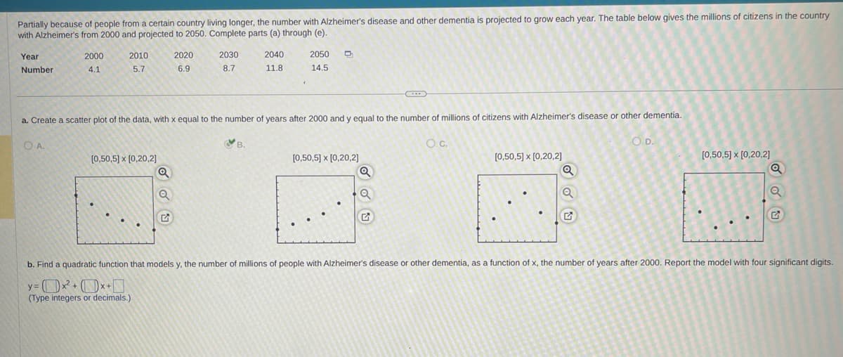 Partially because of people from a certain country living longer, the number with Alzheimer's disease and other dementia is projected to grow each year. The table below gives the millions of citizens in the country
with Alzheimer's from 2000 and projected to 2050. Complete parts (a) through (e).
Year
Number
2000
4.1
2010
5.7
[0,50,5] x [0,20,2]
Q
Q
2020
6.9
G
2030
8.7
a. Create a scatter plot of the data, with x equal to the number of years after 2000 and y equal to the number of millions of citizens with Alzheimer's disease or other dementia.
O A.
2040
11.8
B.
2050
14.5
[0,50,5] x [0,20,2]
Q
Q
G
O.C.
[0,50,5] x [0,20,2]
Q
Q
O.D.
[0,50,5] x [0,20,2]
Q
b. Find a quadratic function that models y, the number of millions of people with Alzheimer's disease or other dementia, as a function of x, the number of years after 2000. Report the model with four significant digits.
y=x²+x+
(Type integers or decimals.)